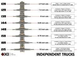 Independent Stage 11 Skateboard Trucks - Raw - 129 Mm -Online Sports Store IND 219 S11 TRU RAW 144 3 b0b9