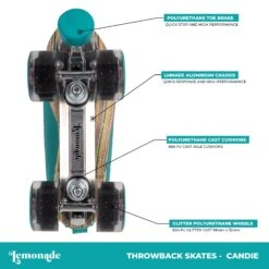 LMNADE Throwback Quad Roller Skates - Candie (Turquoise) -Online Sports Store LMN 2020 TBK QSK 4002 5b46
