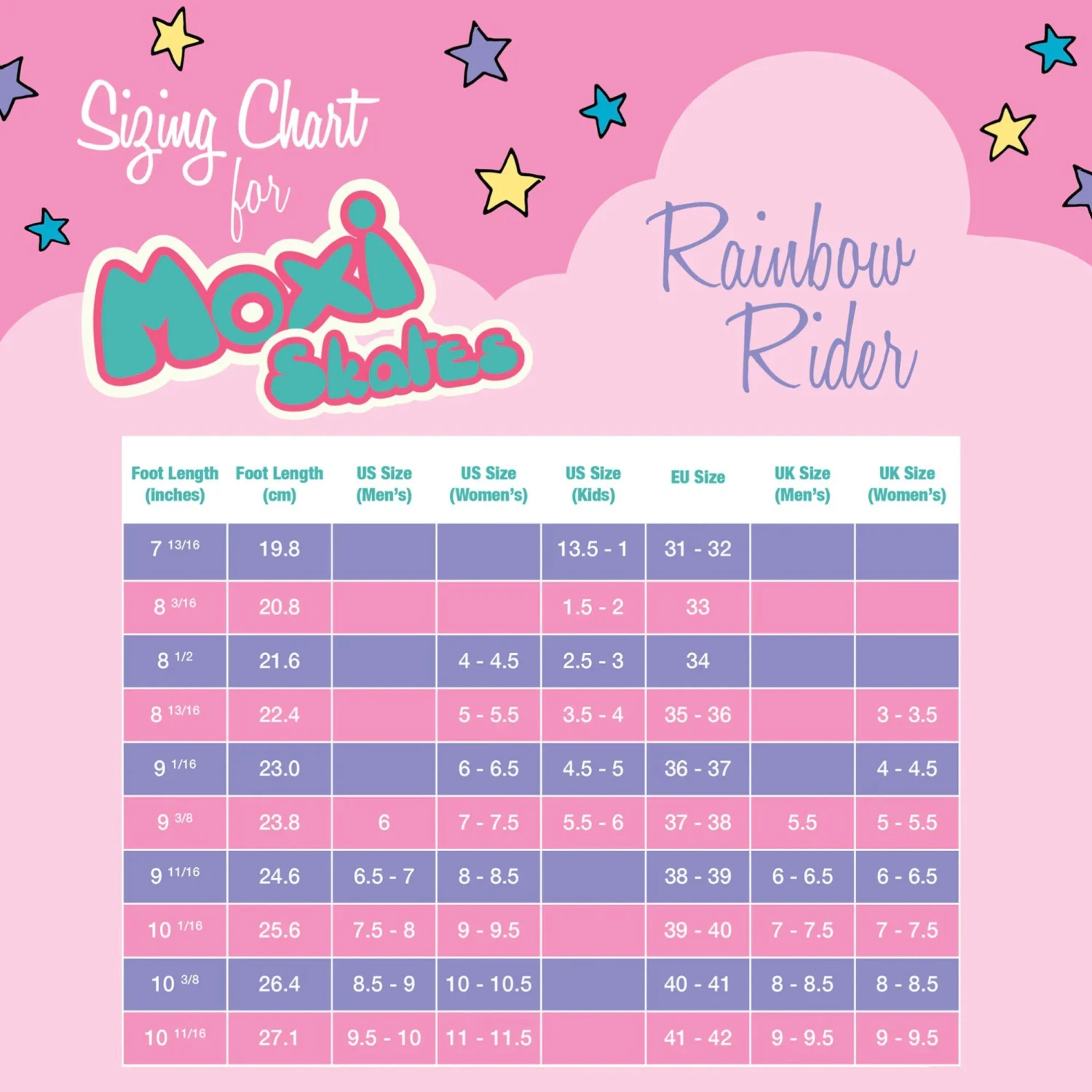 Moxi Rainbow Quad Roller Skates - Bubble Gum Pink 8 Moxi Rainbow Quad Roller Skates - Bubble Gum Pink - Image 6