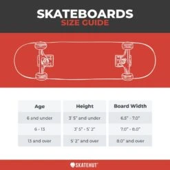 Rampage Plain Third Complete Skateboard - Black 8" 21 Rampage Plain Third Complete Skateboard - Black 8" -Online Sports Store RAM 2019 PLT COM BLK 09 579d