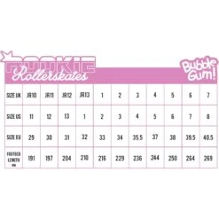 Rookie Bubblegum Quad Roller Skates - Pink -Online Sports Store ROO 218 BUB PIN 4003 618e