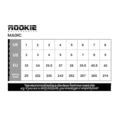 Rookie Magic Quad Roller Skates - Checker -Online Sports Store ROO 221 MAG ICK QUA CHE 4007 4a02