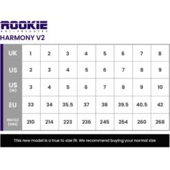 Rookie Harmony V2 Quad Roller Skates - Leopard -Online Sports Store ROO 223 HV2 QUA SKA LEO 5 6bfe