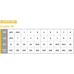 Rookie Classic 78 Quad Roller Skates - Yellow -Online Sports Store ROO 721 C78 QUA YEL 4004 5fa0