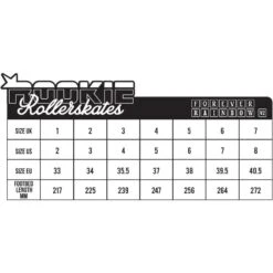 Rookie Forever Rainbow Quad Roller Skates - Black 9 Rookie Forever Rainbow Quad Roller Skates - Black -Online Sports Store ROO 920 FOR RAI QUA BLA 4003 04d5