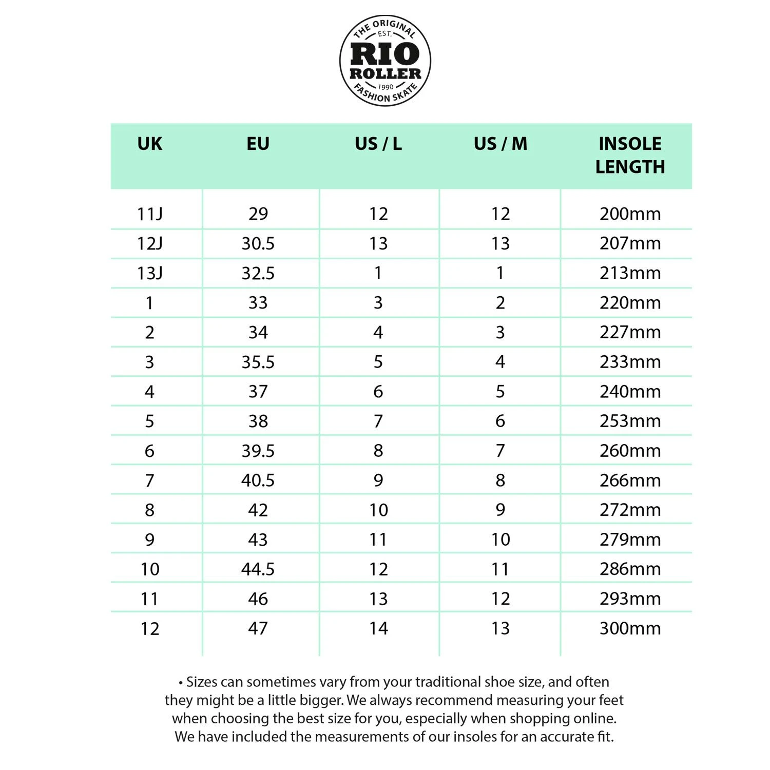 Rio Roller Signature Quad Roller Skates - Blue 6 Rio Roller Signature Quad Roller Skates - Blue - Image 4