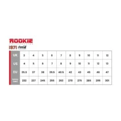 Rookie X Coca-Cola Love Quad Roller Skates - White -Online Sports Store Rookie Cola Size Guide 62fc 2
