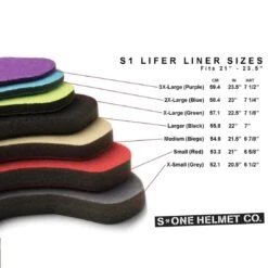 S1 Lifer Replacement Helmet Padding/Fitting Liner -Online Sports Store S1 714 HEL LIN 4002 f9a3