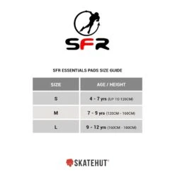 SFR Essentials Triple Pad Set - Tropical -Online Sports Store SFR Essentials Padset Size Guide 8c80