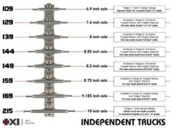 Independent Stage 11 Primitive Skateboard Trucks - Gold 139mm -Online Sports Store SIZE INDY TRUCKS edc2 1