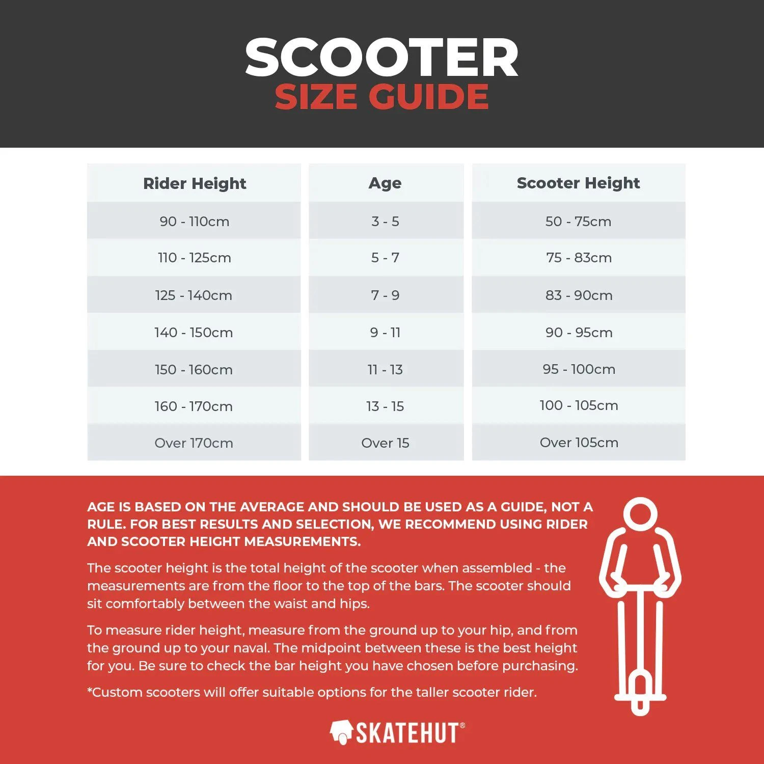 Slamm Classic V9 Stunt Scooter - Black/Blue 8 Slamm Classic V9 Stunt Scooter - Black/Blue - Image 6