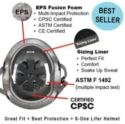 S1 Lifer Multi Impact Helmet - Black Gloss -Online Sports Store SON HEL BLA GLO 4004 2aa4