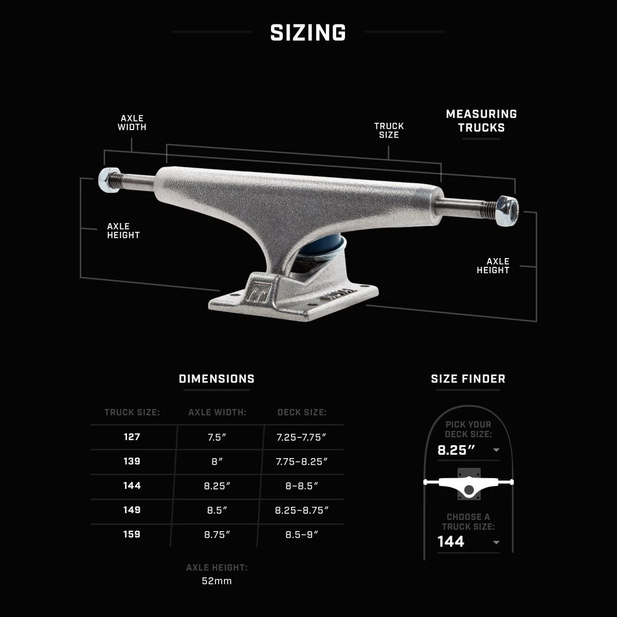 Royal Black Skateboard Trucks - 144mm 5 Royal Black Skateboard Trucks - 144mm - Image 3