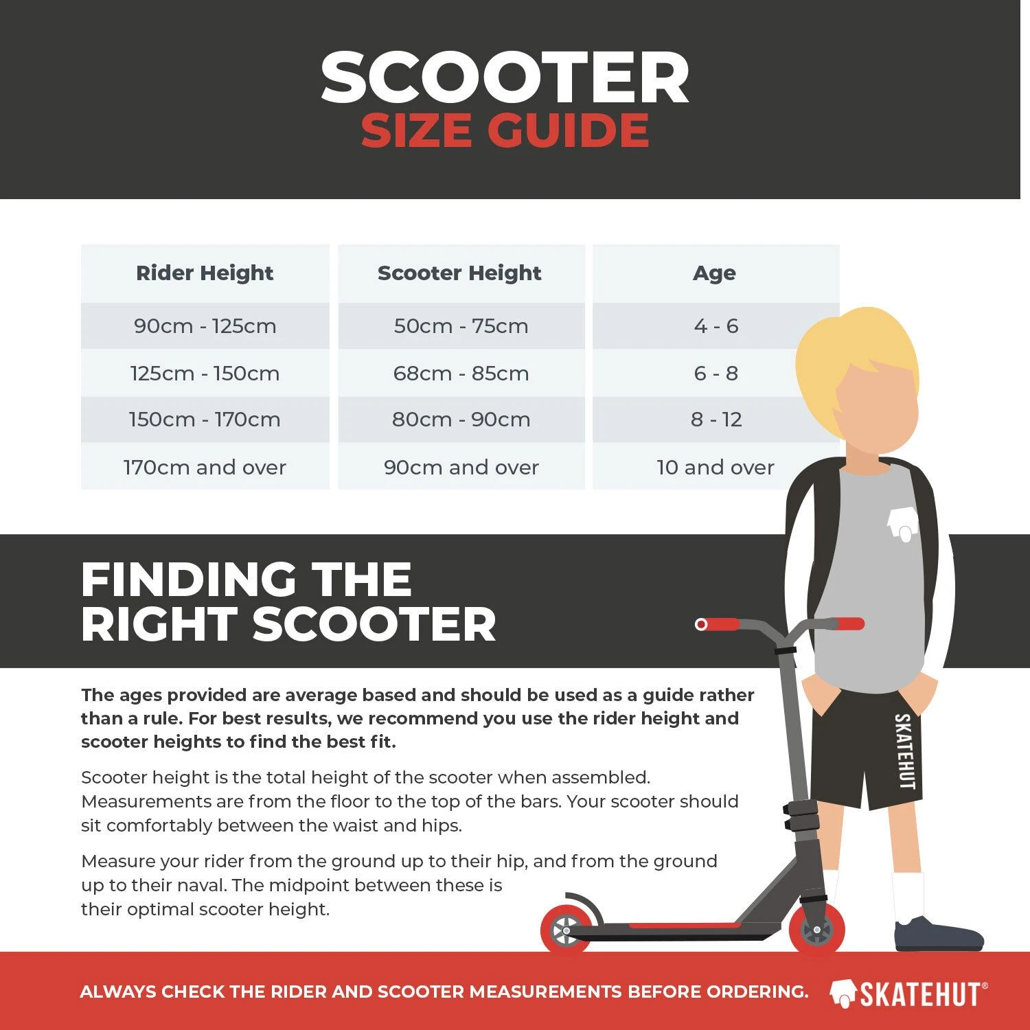 Addict Defender 3.0 Stunt Scooter - Black/Black 4 Addict Defender 3.0 Stunt Scooter - Black/Black - Image 2