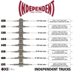 Independent Stage 11 Louie Lopez IKP Skateboard Trucks - Trans Black 159mm -Online Sports Store skateboard trucks independent size guide b2b0