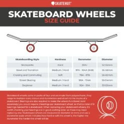 Jart Skate Or Die Skateboard Wheels - 52mm 7 Jart Skate Or Die Skateboard Wheels - 52mm -Online Sports Store skateboard wheels sizeguide 7925 43