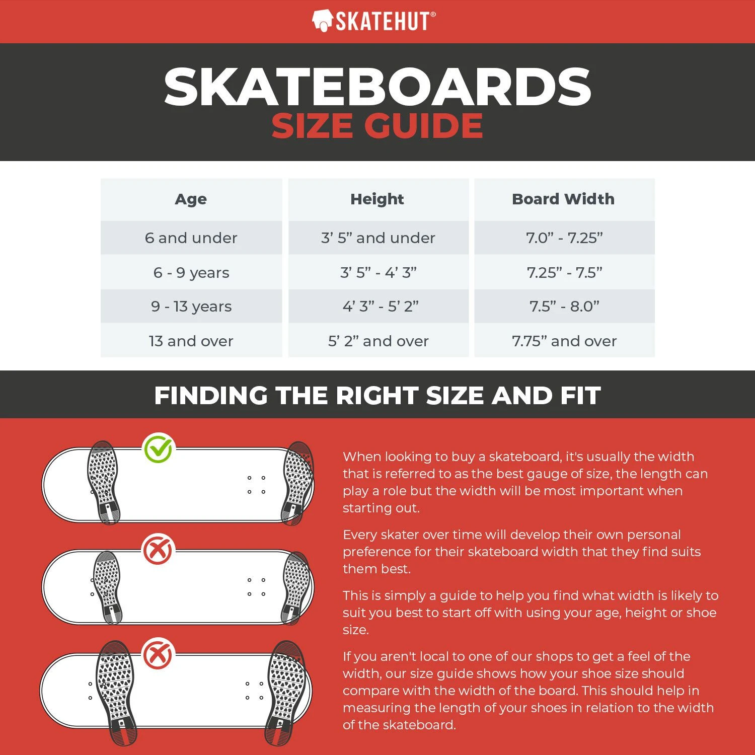 Blueprint Home Heart Complete Skateboard - Blue 8'' 4 Blueprint Home Heart Complete Skateboard - Blue 8'' - Image 2